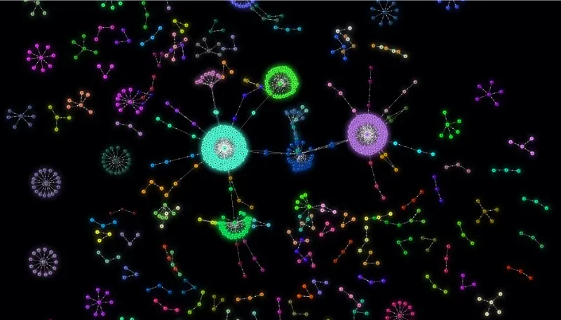 Gray Wolf StaySafeCrypto showing a large network of monitored entities and emerging threat clusters